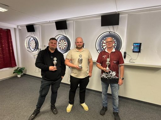 Foto Quelle: © SG Dynamo Wismar e.V. Foto Quelle: © SG Dynamo Wismar e.V.